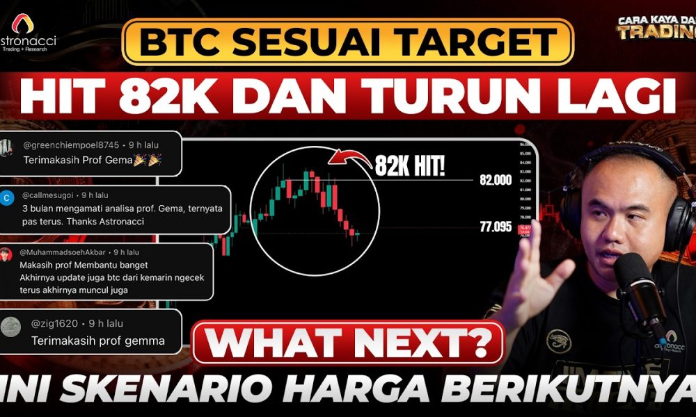 BITCOIN MASIH BISA TURUN LAGI?? Ini Updatenya dan apa yang harus kalian siapkan