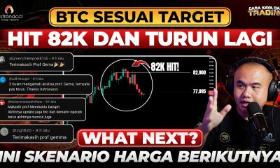 BITCOIN MASIH BISA TURUN LAGI?? Ini Updatenya dan apa yang harus kalian siapkan