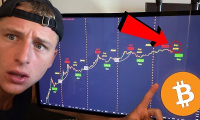 BITCOIN HISTORY IS REPEATING... (Don't Miss It)