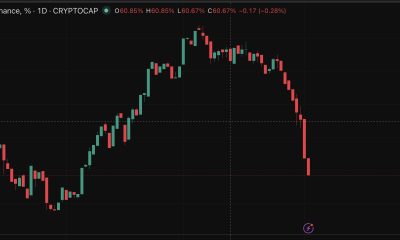 Bitcoin price endured a brutal start to the week, briefly crashing below $70,000, just now, for the first time since April. But,..