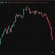 Bitcoin price endured a brutal start to the week, briefly crashing below $70,000, just now, for the first time since April. But,..