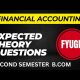 FINANCIAL ACCOUNTING ||EXPECTED QUESTIONS ||THEORY ||B.COM||FYUGP