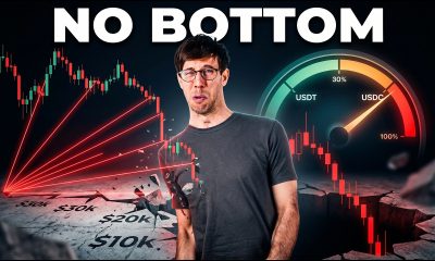 MAJOR SUPPORT BROKEN FOR BITCOIN ($60k is the next target)