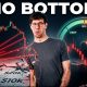 MAJOR SUPPORT BROKEN FOR BITCOIN ($60k is the next target)