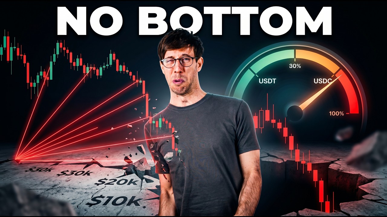 MAJOR SUPPORT BROKEN FOR BITCOIN ($60k is the next target)