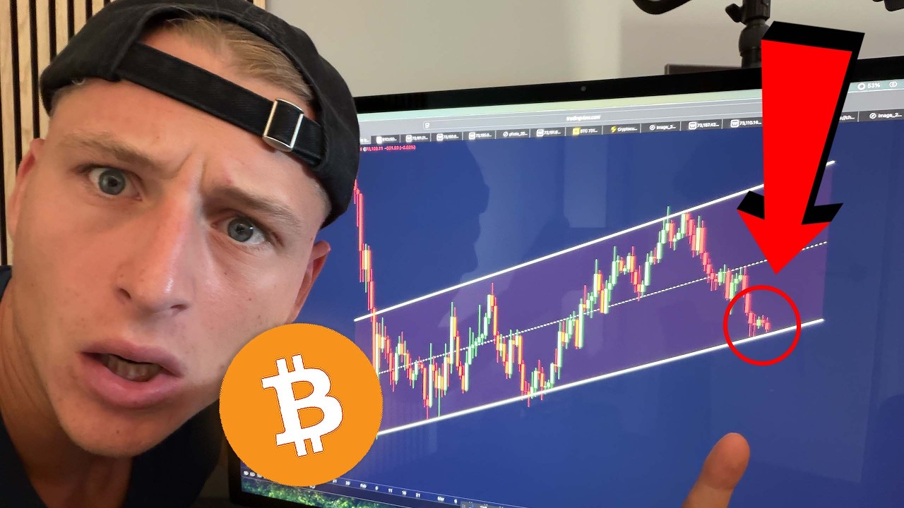 BIG BITCOIN SQUEEZE IMMINENT!!! (here is why)