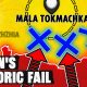 EXPOSED: Tracking Russia's $275 BILLION financial catastrophe in Ukraine | Battle Plans