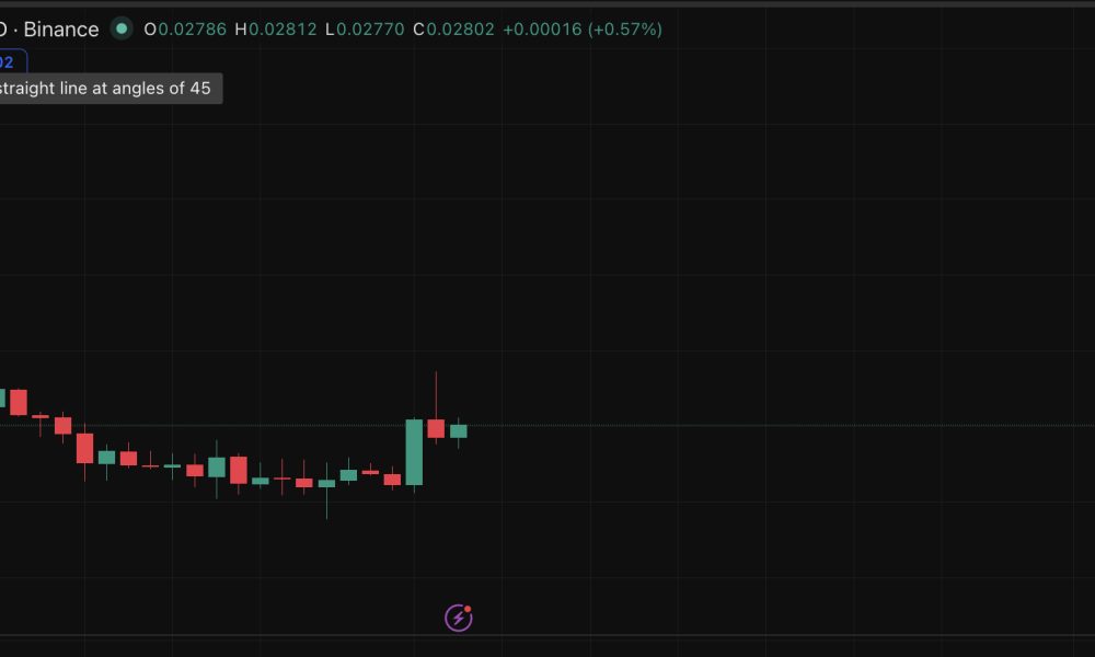 Ethereum is coming back, even as the price is falling. BTC continues to show underperformance that analyst says is now working in ETH's favor.