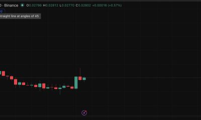Ethereum is coming back, even as the price is falling. BTC continues to show underperformance that analyst says is now working in ETH's favor.