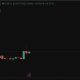Ethereum is coming back, even as the price is falling. BTC continues to show underperformance that analyst says is now working in ETH's favor.