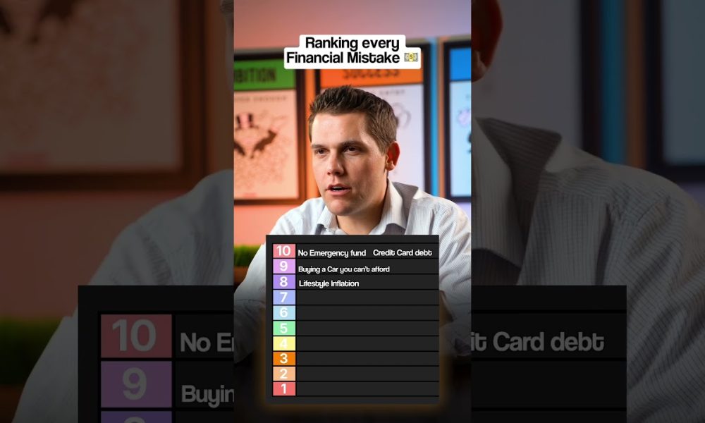 Ranking Financial Mistakes