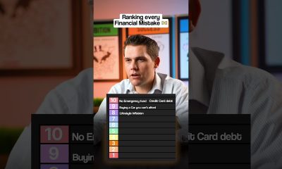 Ranking Financial Mistakes