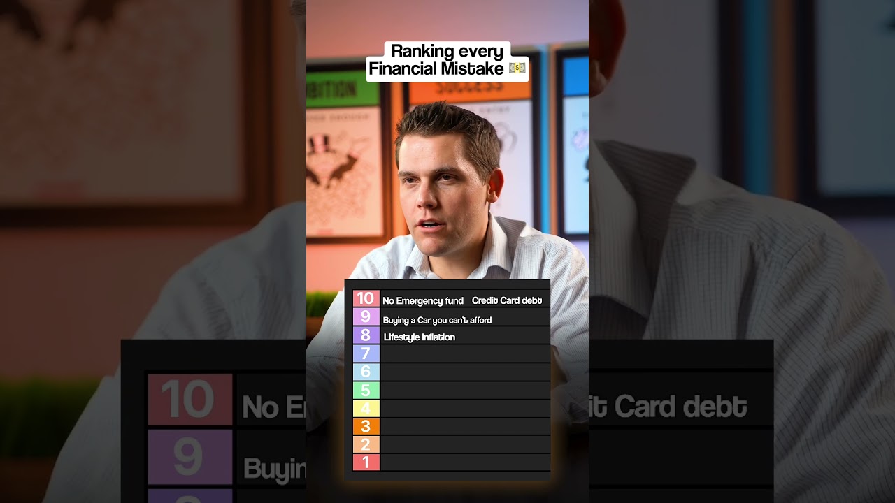 Ranking Financial Mistakes
