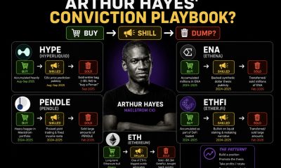 Arthur Hayes has done it again. Just now, the BitMEX co-founder revealed he had sold his entire HYPE and NEAR positions. Why?