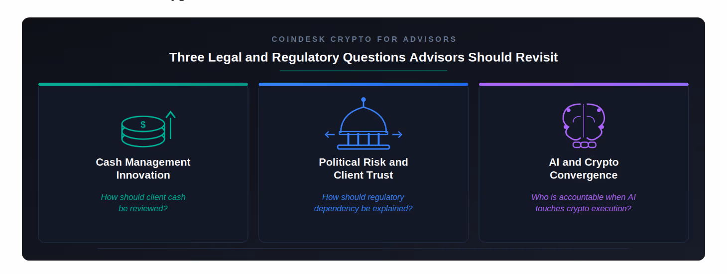 Three legal and regulatory questions advisors should ask