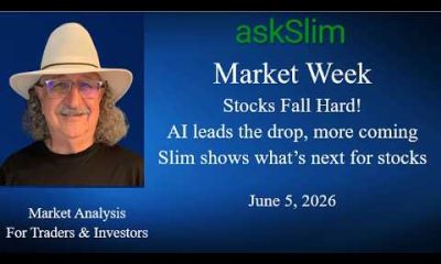 askSlim Market Week 06/05/26 - Analysis of Financial Markets