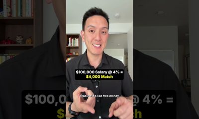 This is the Exact Order to Invest Your Money!