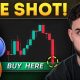 Crypto - The Time Has FINALLY Come!