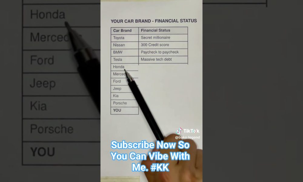 Your Vehicle Brand And Financial Status. #GoodLife #KK