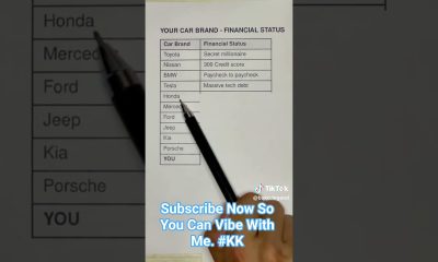 Your Vehicle Brand And Financial Status. #GoodLife #KK