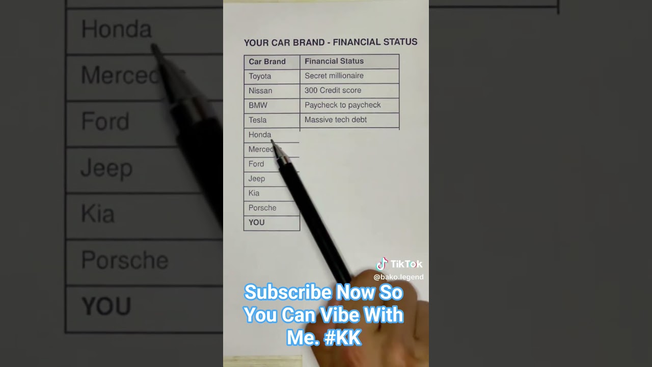 Your Vehicle Brand And Financial Status. #GoodLife #KK