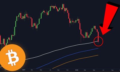 BITCOIN HISTORY IS REPEATING...