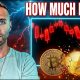 Bitcoin and Altcoins Continue CAPITULATION! (Bottom Ever?)
