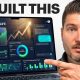 I Used AI to Build My Entire Financial Life Into One Dashboard