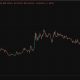 Ethereum price is recovering from a bloodbath last week while the ETH BTC ratio is off its most depressed prediction since the Covid era.