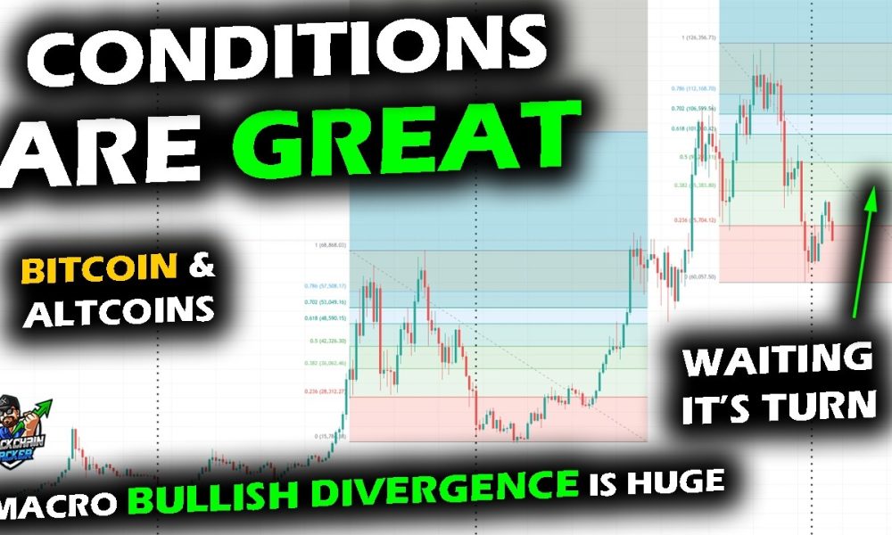 Don't Be Fooled, Bitcoin Price Chart, XRP and Altcoin Market Have Macro Conditions Aligned Best Ever