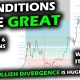 Don't Be Fooled, Bitcoin Price Chart, XRP and Altcoin Market Have Macro Conditions Aligned Best Ever