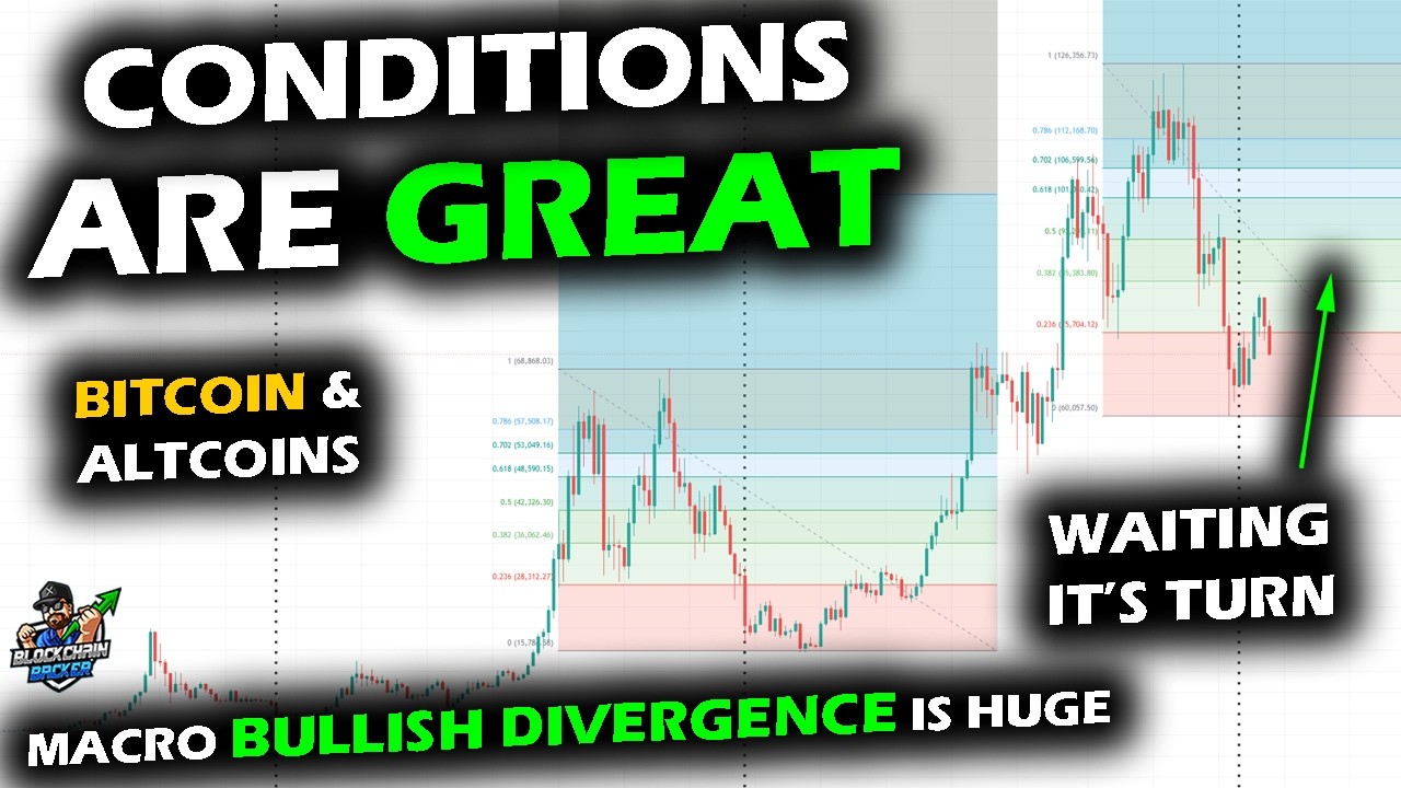 Don't Be Fooled, Bitcoin Price Chart, XRP and Altcoin Market Have Macro Conditions Aligned Best Ever
