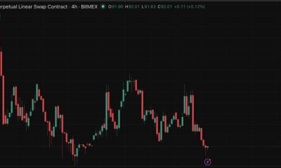 Bitcoin at $62,500 and Waiting: Could Trump Iran Peace Deal Trigger a Major Rally?