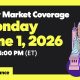 Yahoo Finance Live: Dow, S&P 500, Nasdaq rise as oil trims gains on renewed US-Iran deal optimism