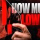 WARNING: Realistic Downside Price Targets For Bitcoin!