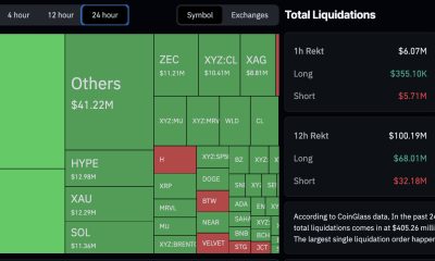 BTC USD and crypto brace for volatility as Trump Iran escalates right before the CPI print and SpaceX IPO launch.