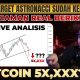 CONGRATS YG CUAN!! BITCOIN HIT TARGET KITA INI UPDATE NEXT TARGET