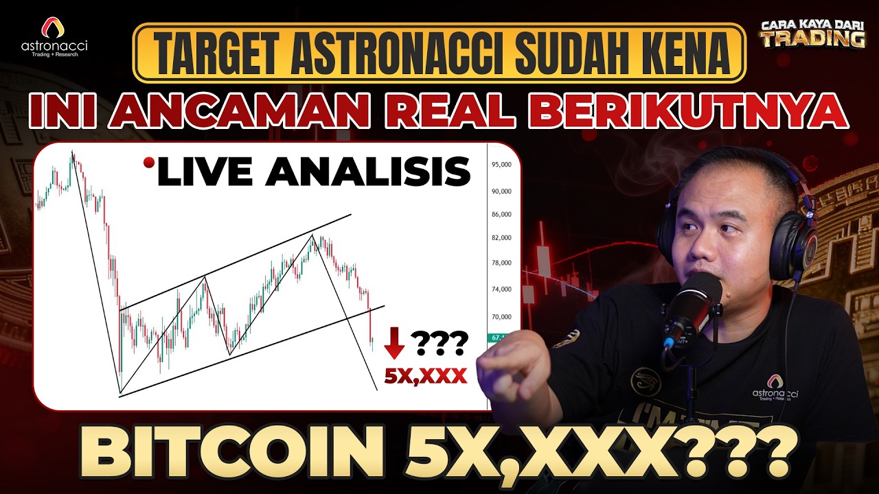 CONGRATS YG CUAN!! BITCOIN HIT TARGET KITA INI UPDATE NEXT TARGET