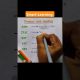 Important full form of Finance and Banking #fullform #shortfeed #shorts #youtubeshorts