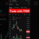 Trade with Rs. 100 @deltaexchange || #trader #trading #bitcoin #cryptocurrency #deltaexchange