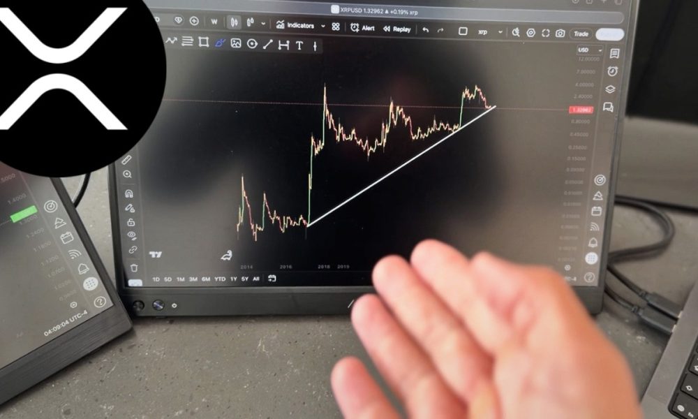 XRP HOLDERS I GOT MAJOR XRP NEWS!!!!