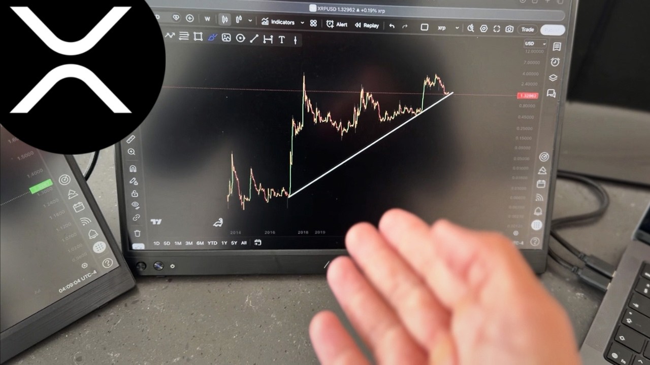 XRP HOLDERS I GOT MAJOR XRP NEWS!!!!