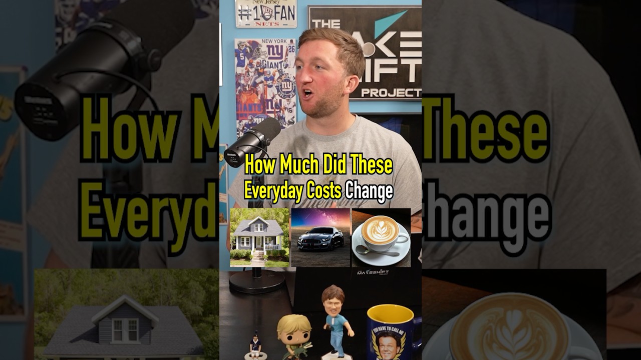 How Much Did These Change From 2020 To 2026?! #shorts #money #house #coffee #cars
