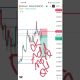 Late night Btc trade #crypto #bitcoin #cryptocurrency #bitcointrading #trading #tradesetup