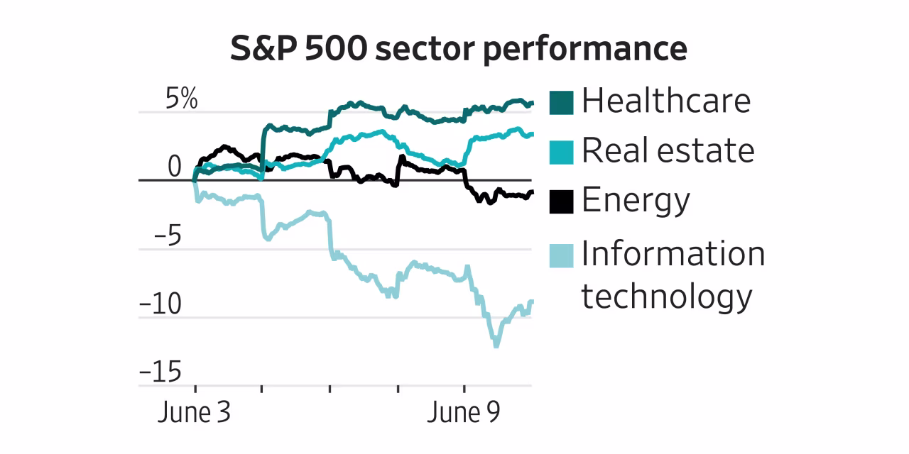 The Corners of the Market Where Investors Are Riding Out Turbulence in Chip Stocks