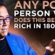 You Only Need 180 Days To Become Rich | Robert Kiyosaki