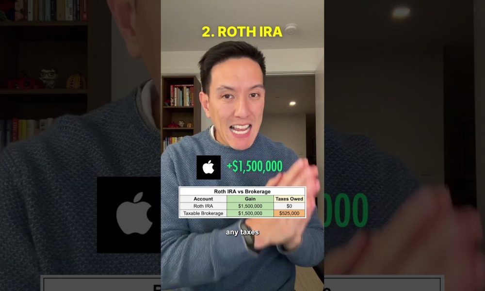 3 Things To Do Financially in 2026!