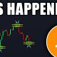 BITCOIN: A Big Trap Is Forming RIGHT NOW! (warning) - BTC, ETH Price Prediction Today