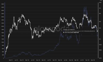 ETH validator exit queue that spooked markets in September 2025 has effectively returned to zero. Ethereum price prediction is bullish.