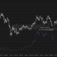 ETH validator exit queue that spooked markets in September 2025 has effectively returned to zero. Ethereum price prediction is bullish.